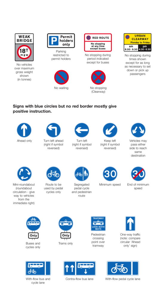 7 traffic sign