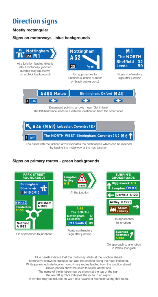 4 traffic sign